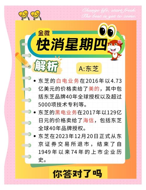 东芝出售映像解决方案公司股权_海信收购东芝电视品牌_日本家电企业衰落原因分析_东芝财务造假印证日本企业通病