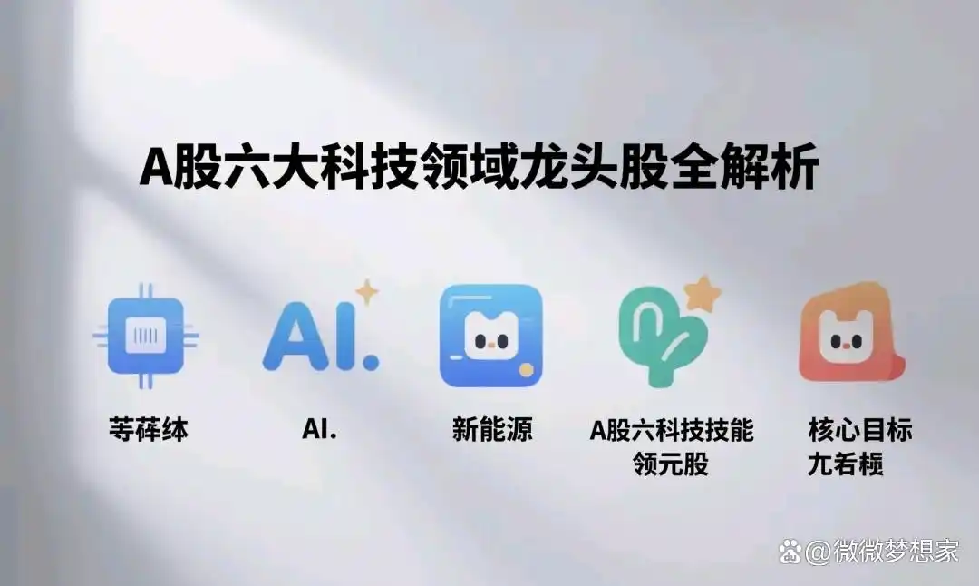 人工智能核心产业规模_半导体龙头股A股_科技龙头股一览表