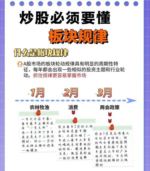 股票期权对股价影响_期权定价模型对股价间接影响_股票期权激励计划对股价的影响