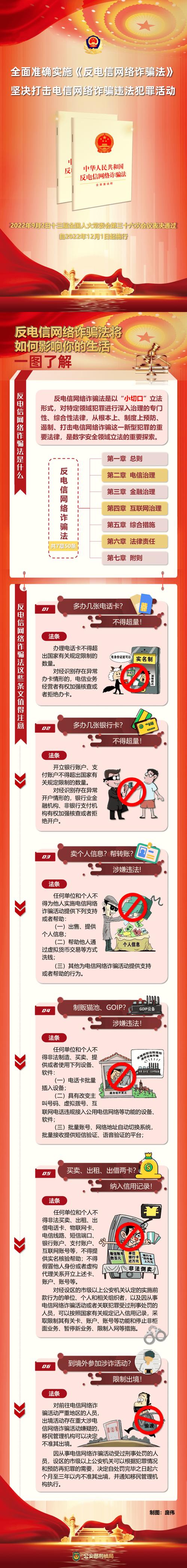 中国银行信用卡最低透支额度_各大银行透支卡额度_信用额度透支什么意思