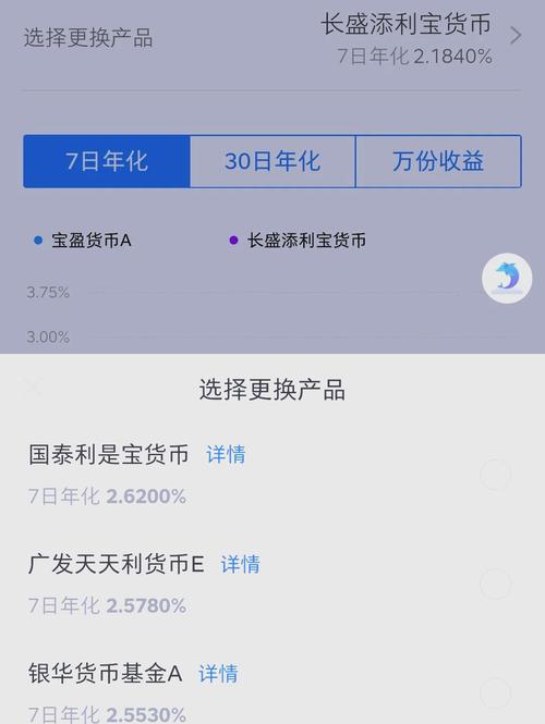 2025年余额宝存1w一年多少钱_余额宝收益率计算公式_余额宝每日收益计算方法