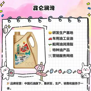 康菲润滑油怎么样_高性价比润滑油品牌推荐_昆仑润滑油性价比