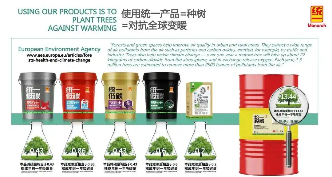 LubTop总评榜润滑油十大品牌_中国润滑油市场品牌竞争态势_康菲润滑油怎么样