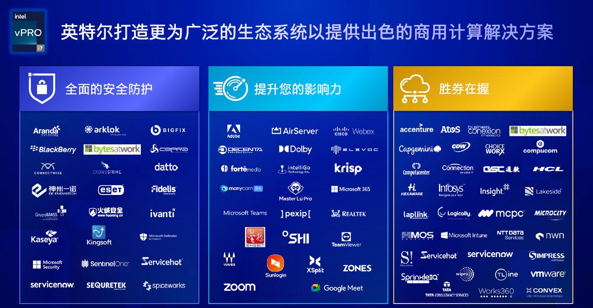 第13代酷睿vPro平台安全性_英特尔vPro平台性能提升_intel平台