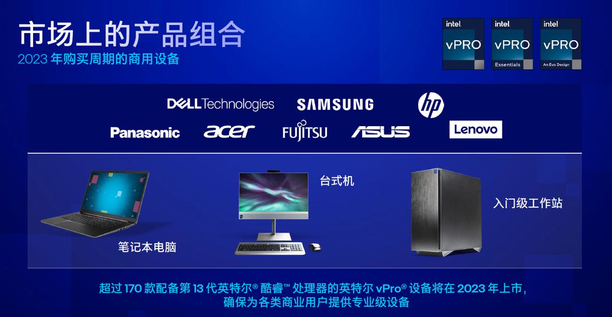 第13代酷睿vPro平台安全性_intel平台_英特尔vPro平台性能提升