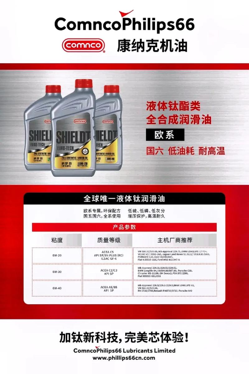康菲西安营销中心_康菲润滑油怎么样_康菲润滑油中国市场开拓