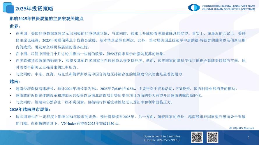 越南开户炒股条件_越南有没有证券交易所?_越南股市投资环境