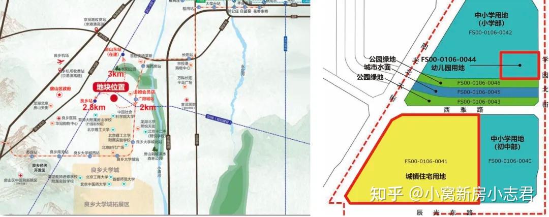 2025北京东城海淀朝阳昌平大兴房山顺义通州拟供地计划_顺义2025小学划片_2025北京各区地块供应时间挂牌情况分析