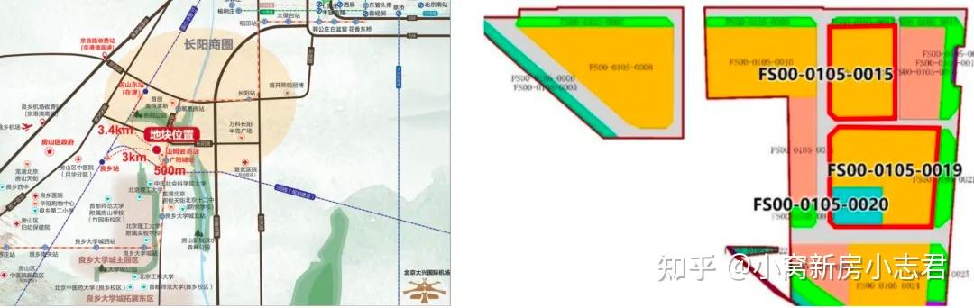 2025北京东城海淀朝阳昌平大兴房山顺义通州拟供地计划_2025北京各区地块供应时间挂牌情况分析_顺义2025小学划片