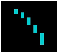 大阴线技术含义_大阳线技术含义_上涨尽头线