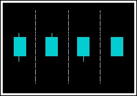 大阳线技术含义_大阴线技术含义_上涨尽头线