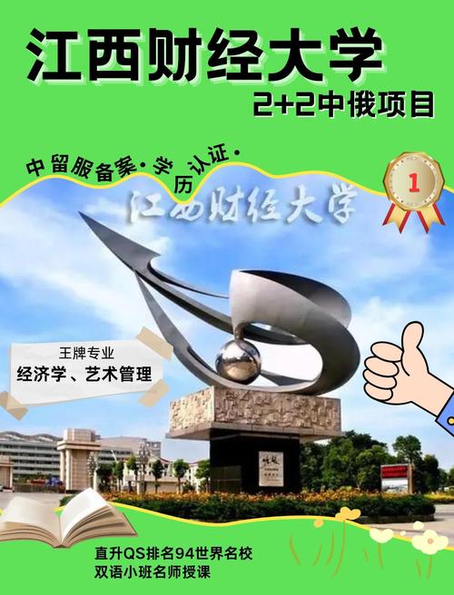 江西财经大学中俄2+2国际本科报名流程_江西财经大学中俄2+2国际本科项目优势分析_2025江西财经大学分数线