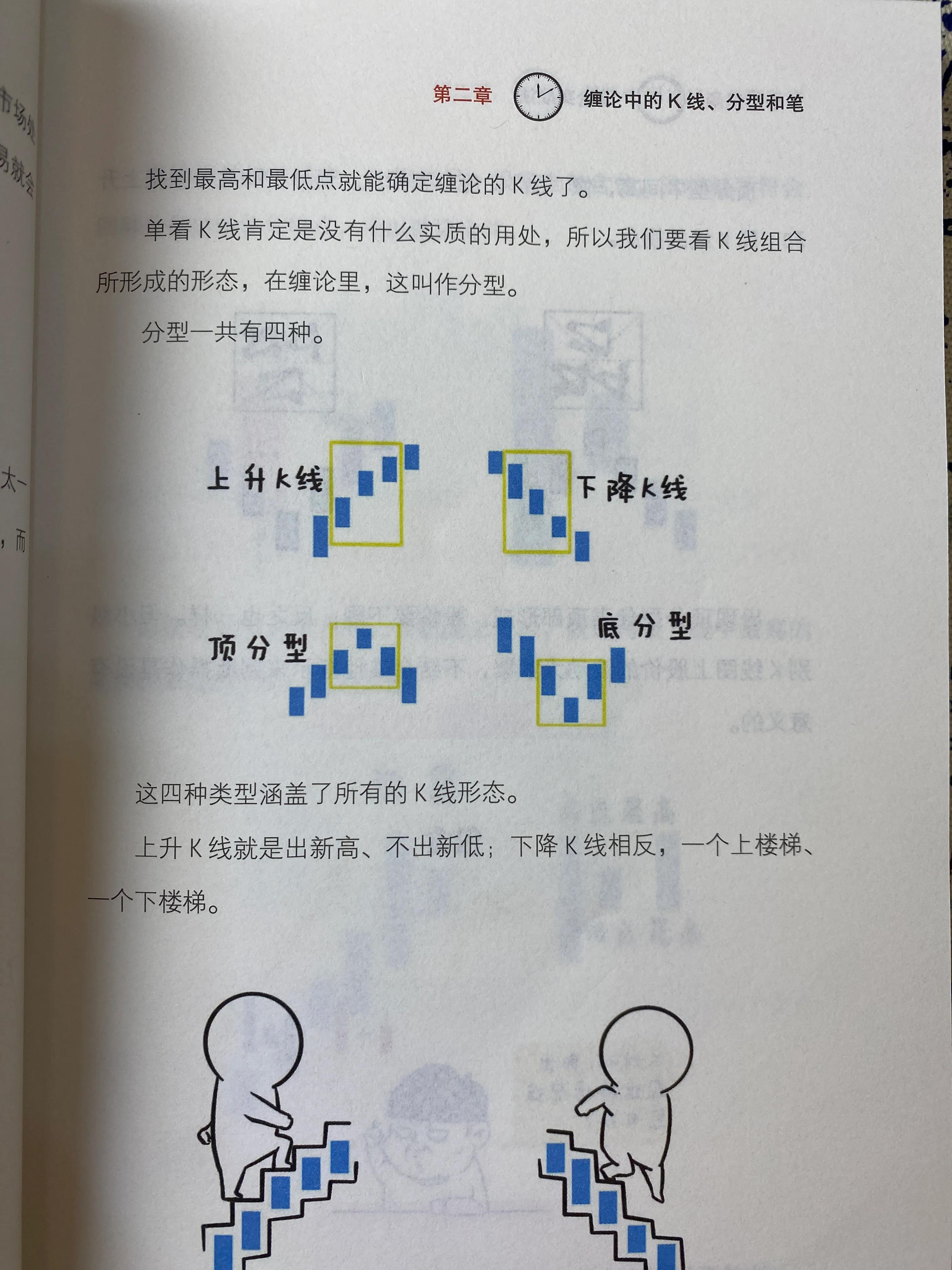  缠论漫画书 _炒股入门pdf_缠论学习教程 