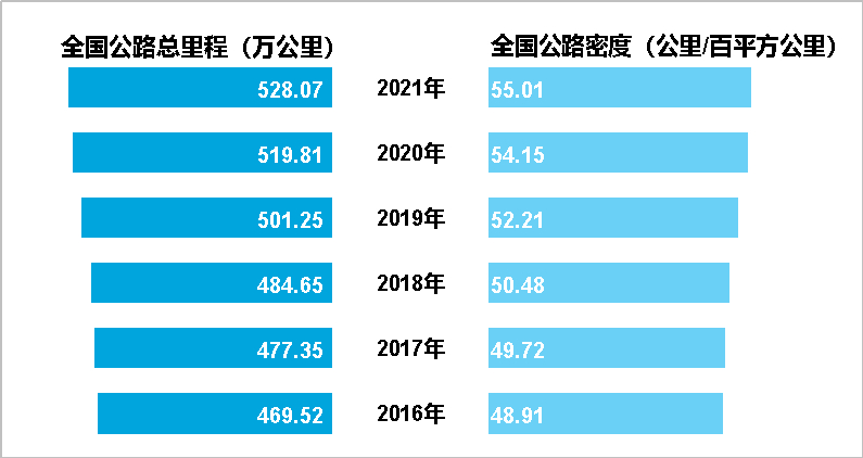 铁路板块十大熊股排名_铁路公路行业跌幅关键词_赣粤高速股票怎么样