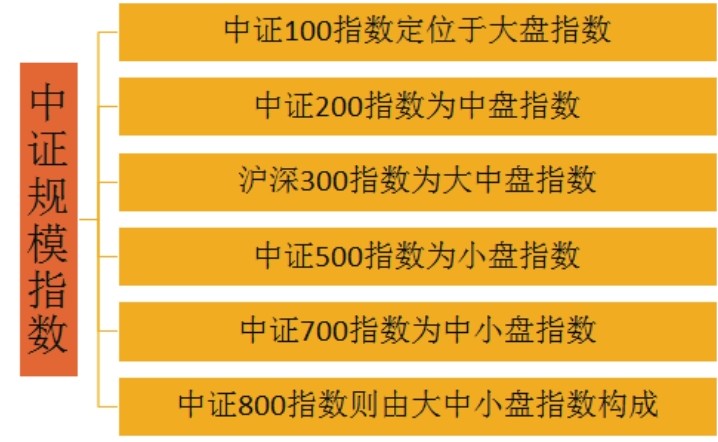 炒股入门pdf_ 股票基础知识入门 _