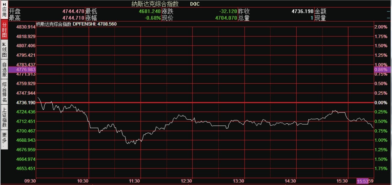 _ 股票基础知识入门 _炒股入门pdf