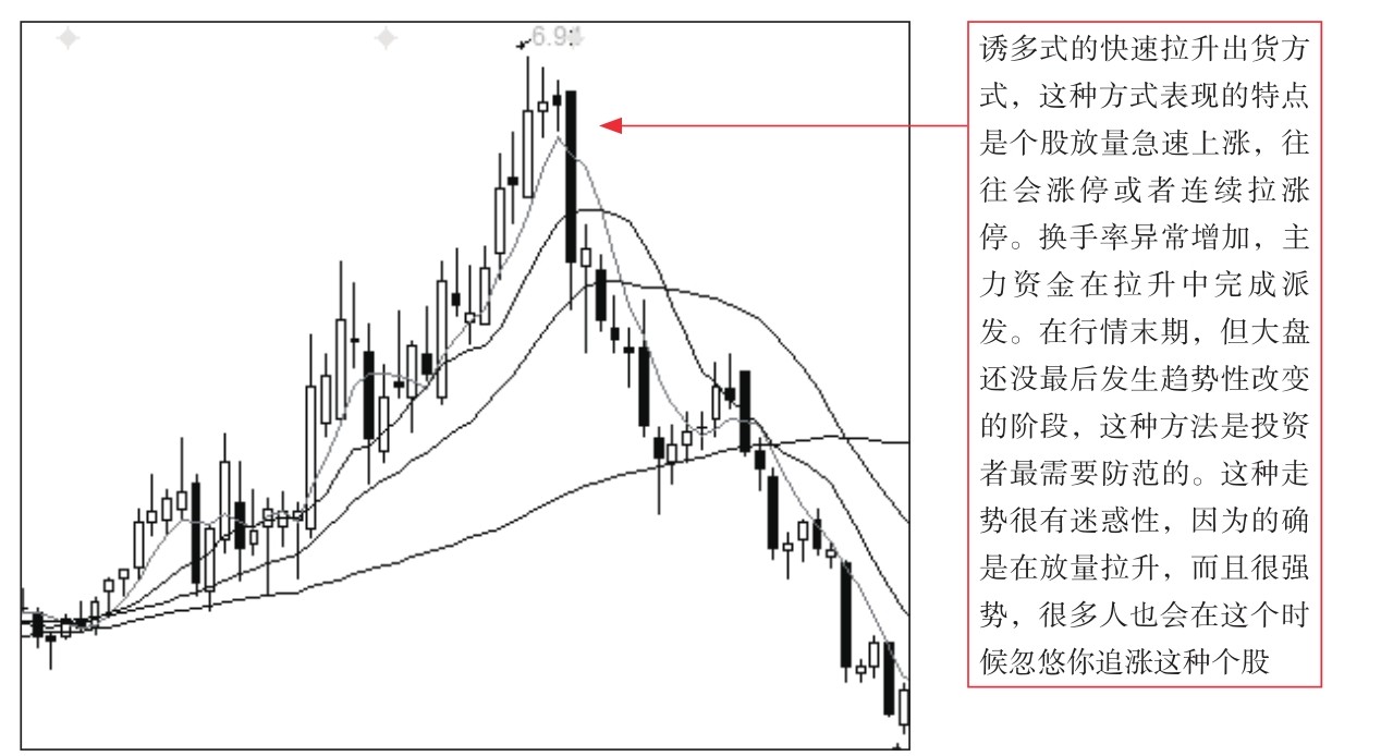 _炒股入门pdf_ 股票基础知识入门 
