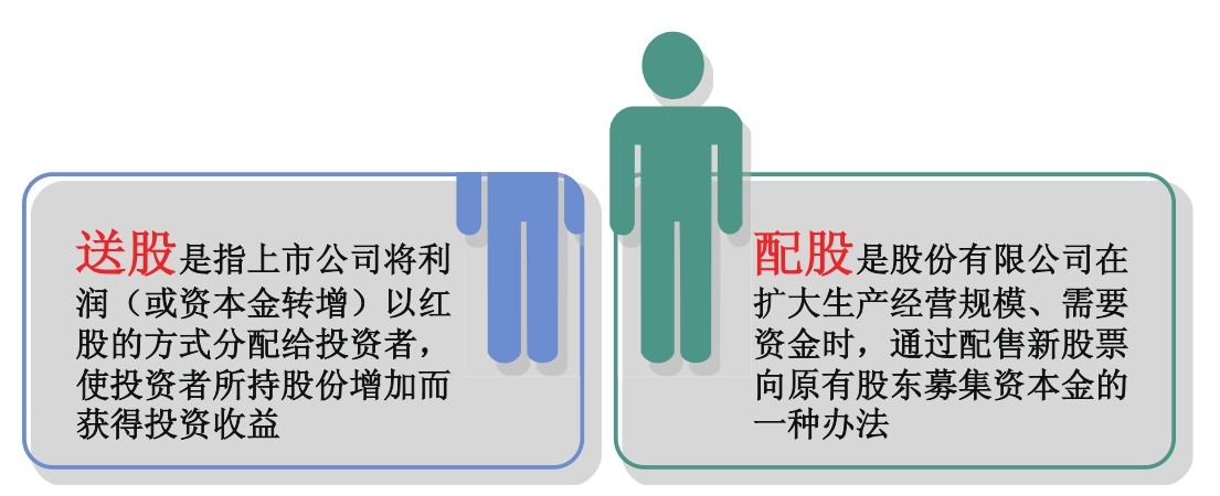 _炒股入门pdf_ 股票基础知识入门 