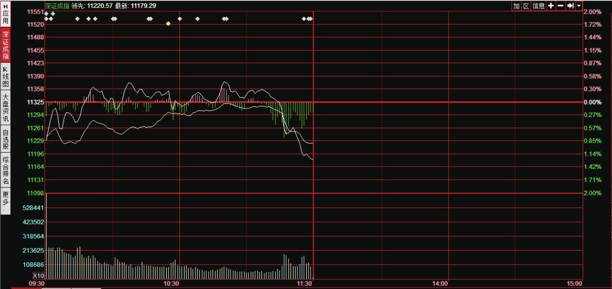 _ 股票基础知识入门 _炒股入门pdf