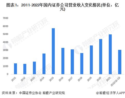 南纺股份最新消息_南纺股份2023年三季报分析_南纺股份财务指标解读
