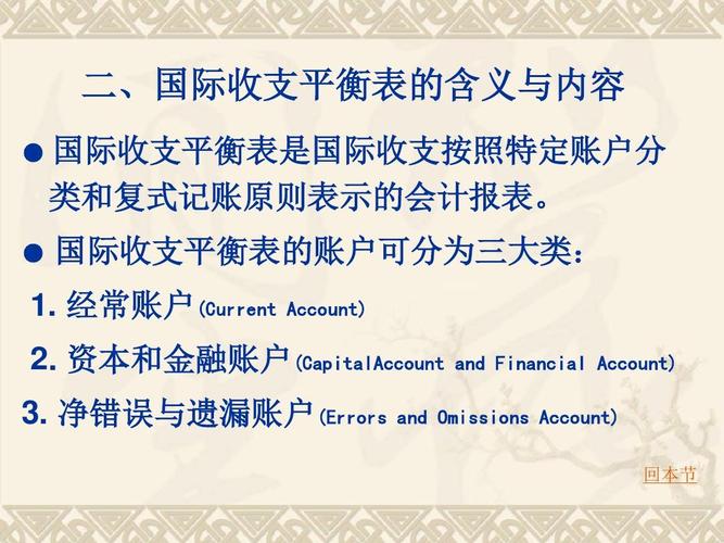 中国国际收支平衡表_国际收支平衡表课件_国际收支分析关键词