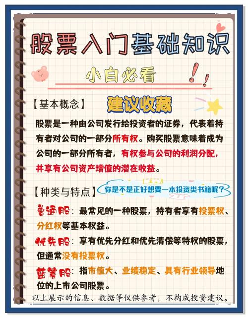 A股开户流程_炒股入门pdf_股票基础知识