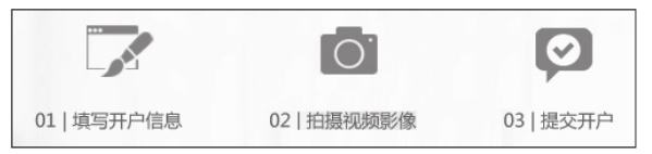 A股开户流程_股票基础知识_炒股入门pdf