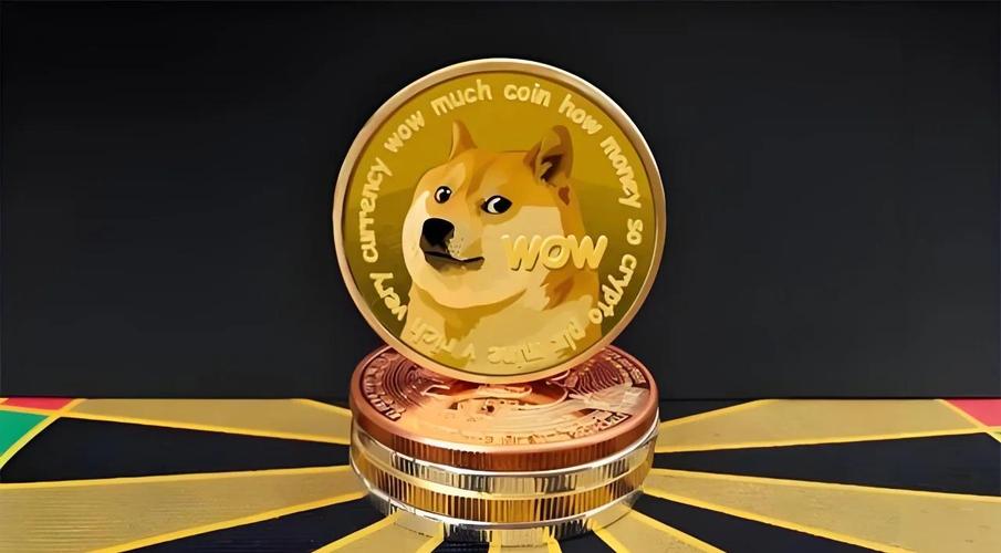 狗狗币与比特币的优势对比_狗狗币的起源_ibm club