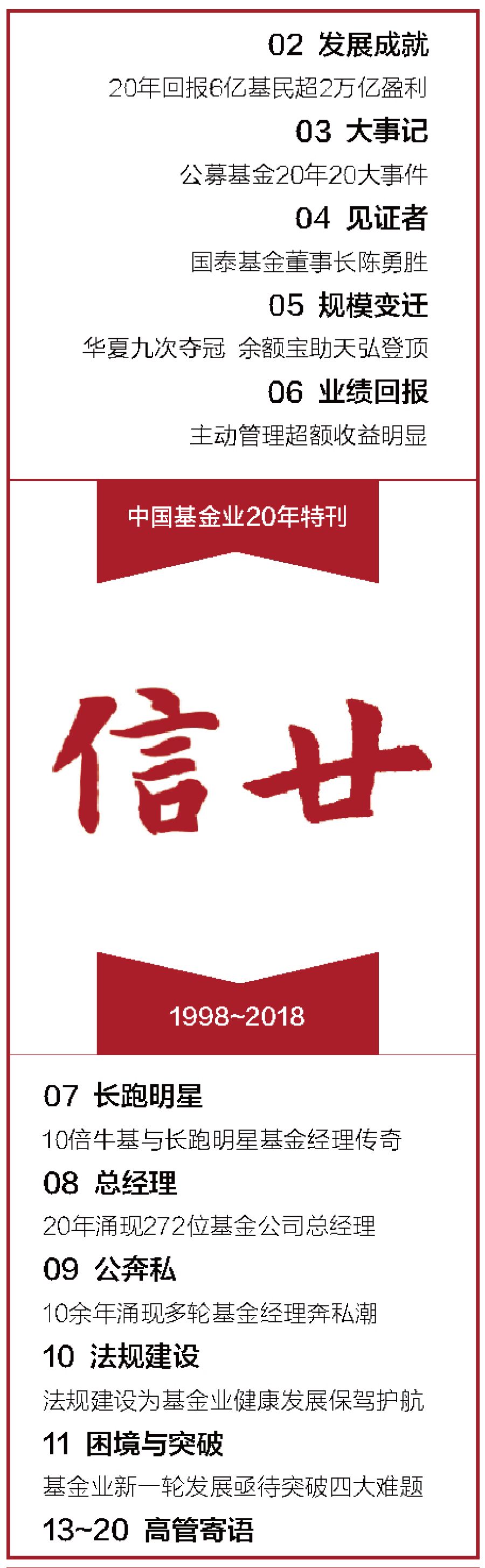 余额宝同类产品排名_兴业银行类似余额宝的理财产品_类余额宝产品