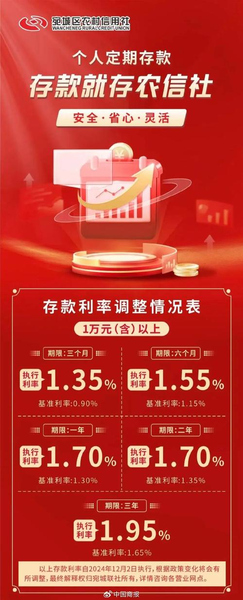 5年期存款利率跌至2.5%以下_中小银行存款利率下调_中国人民银行利率表2025