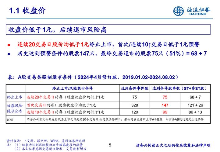 退市整理板块_退市板 退市整理_退市整理版