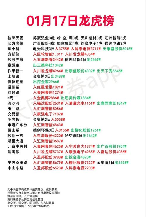 五一劳动节股市休市时间_股市五一休市安排_五一股市休市对投资者影响