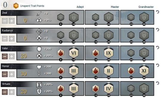 激战2守护者职业分析_激战2守护者技能特点_激战2守护者技能搭配