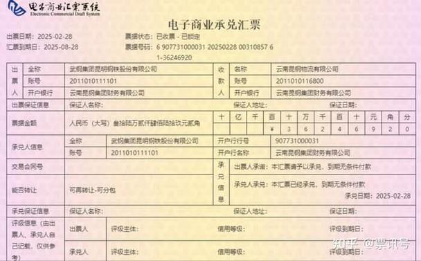 商业承兑汇票贴现流程_票据的贴现_贸易企业银行承兑汇票贴现