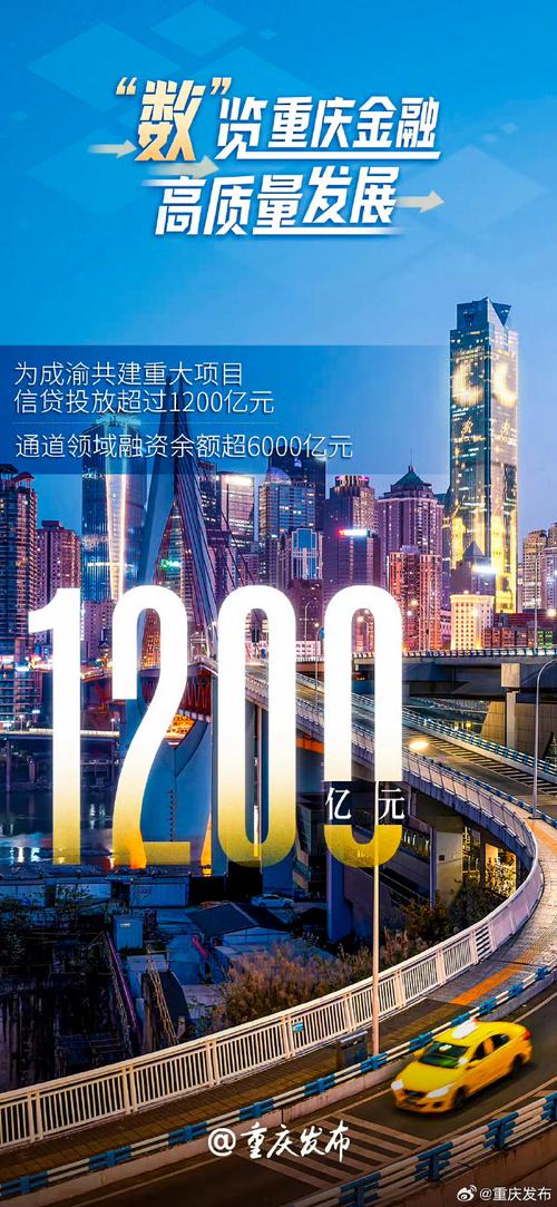 重庆国际结算中心_重庆电子商务结算_国际结算部