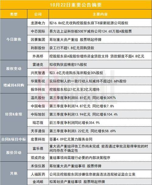 国电张国平_国电张国厚_国电电力张国厚