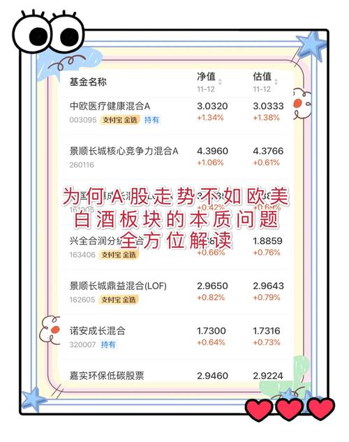 跨界收购白酒企业风险_白酒资产收购风险_酒的股票怎么都涨了