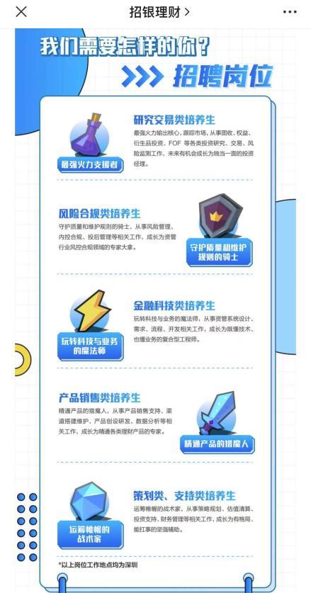 金融科技人才需求_投资与理财专业工作_银行理财公司秋招
