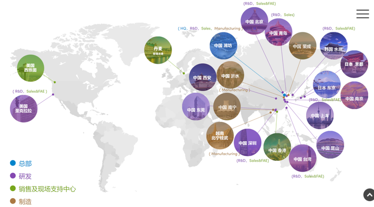 歌尔人力资源部电话_歌尔股份与立讯精密对比分析_歌尔股份发展历程