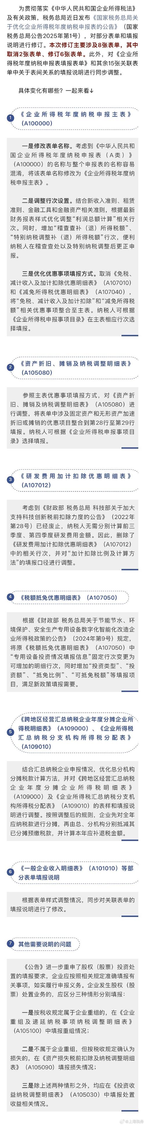 非上市公司股票期权个人所得税计算_城镇土地使用税计算及缴纳_公司股价如何计算