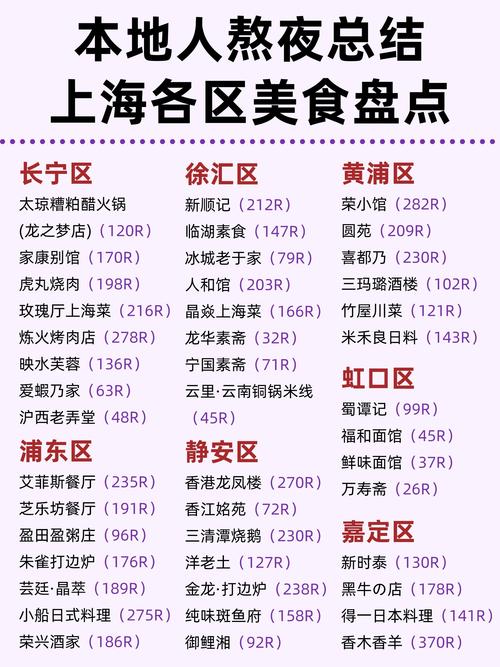 上海招行营业网点查询_上海旅游攻略_上海景点推荐