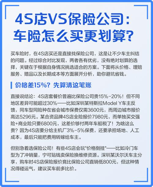 诚泰保险公司保单查询_车险购买渠道分析_4S店车险优缺点