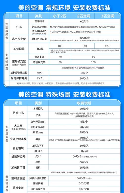 汉中空调促销活动_汽车空调系统清洗活动_美的空调促销方案