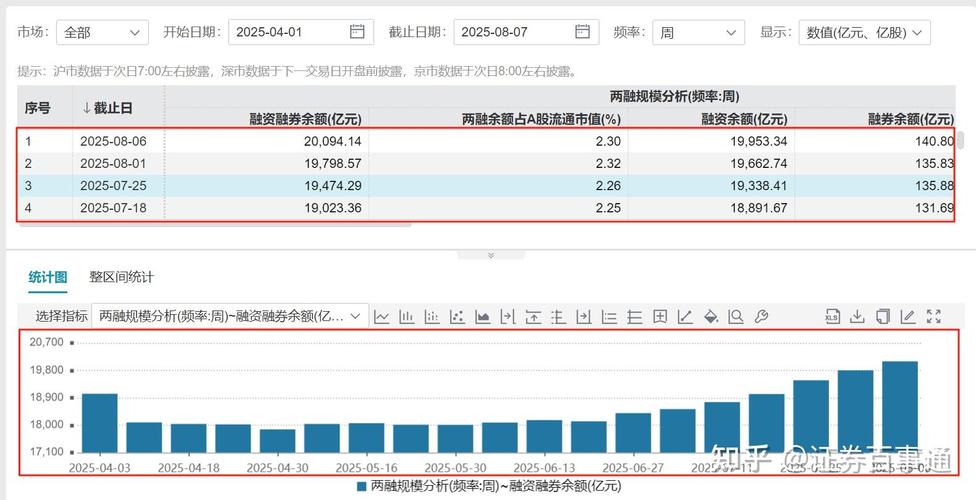 股票配资分仓软件_股票配资分仓系统_股票配资独立账户