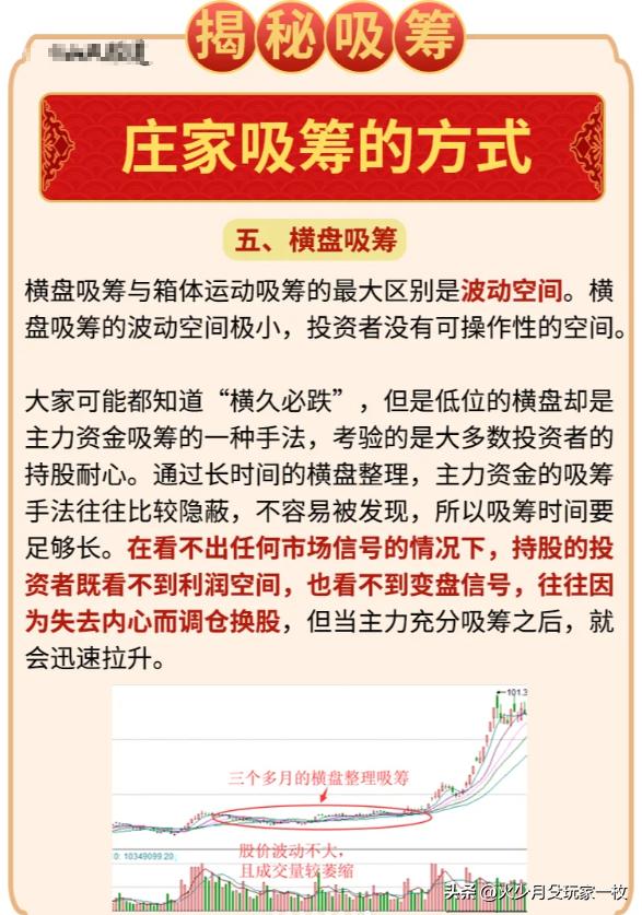 庄家吸筹特征分析_主力吸筹原则和方式_强庄股建仓,拉高,洗盘,出货的一些经典形态特征
