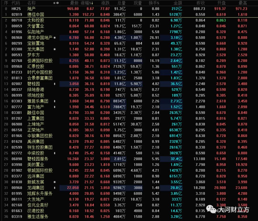 募集户冷静期_募集户静默期_私募基金静默期是什么意思