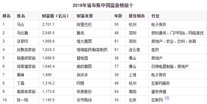 余额宝和银行的优点_银行余额宝产品_余额宝的优势总结