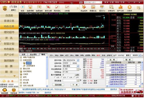 招商证券智远理财服务平台_通达信版行情交易平台_招行炒股的app