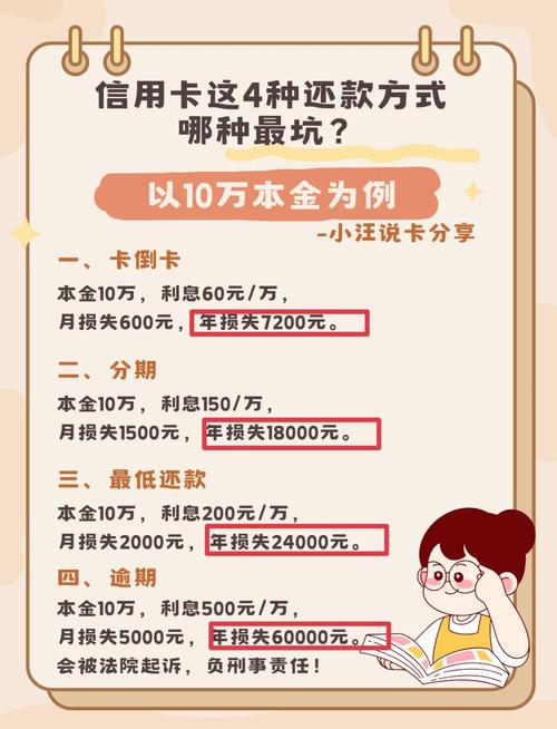 农业银行信用卡还款方式到账时间_中国农业银行信用卡借记卡还款收费标准_农行信用卡网上还款