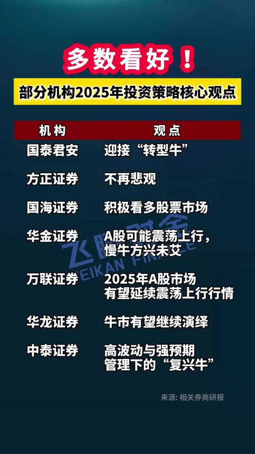 专业理财投资_理财资金入市_多资产多策略探索